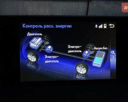 Сірий Лексус НХ, об'ємом двигуна 2.49 л та пробігом 148 тис. км за 27999 $, фото 22 на Automoto.ua