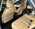 Серый Лексус НХ, объемом двигателя 0 л и пробегом 150 тыс. км за 21900 $, фото 12 на Automoto.ua