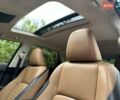 Сірий Лексус НХ, об'ємом двигуна 2 л та пробігом 130 тис. км за 23000 $, фото 6 на Automoto.ua