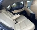 Лексус НХ 2016 у Вінниці на Automoto.ua Сірий Лексус НХ, об'ємом двигуна 2 л та пробігом 100 тис. км за 22500 $, фото 12 на Automoto.ua