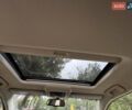 Сірий Лексус НХ, об'ємом двигуна 2 л та пробігом 140 тис. км за 21999 $, фото 21 на Automoto.ua