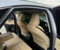 Серый Лексус НХ, объемом двигателя 0 л и пробегом 150 тыс. км за 21900 $, фото 13 на Automoto.ua