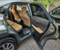 Серый Лексус НХ, объемом двигателя 2 л и пробегом 115 тыс. км за 23700 $, фото 10 на Automoto.ua