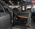 Сірий Лексус НХ, об'ємом двигуна 2.49 л та пробігом 69 тис. км за 37500 $, фото 12 на Automoto.ua