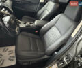 Сірий Лексус НХ, об'ємом двигуна 2 л та пробігом 26 тис. км за 29990 $, фото 8 на Automoto.ua