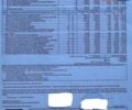 Серый Лексус НХ, объемом двигателя 2 л и пробегом 66 тыс. км за 35500 $, фото 27 на Automoto.ua