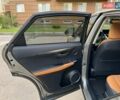 Серый Лексус НХ, объемом двигателя 2 л и пробегом 25 тыс. км за 30000 $, фото 20 на Automoto.ua