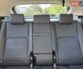 Серый Лексус НХ, объемом двигателя 2 л и пробегом 152 тыс. км за 30900 $, фото 14 на Automoto.ua