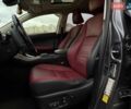 Серый Лексус НХ, объемом двигателя 2 л и пробегом 107 тыс. км за 30490 $, фото 8 на Automoto.ua