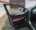Серый Лексус НХ, объемом двигателя 1.99 л и пробегом 55 тыс. км за 28700 $, фото 24 на Automoto.ua