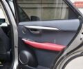 Серый Лексус НХ, объемом двигателя 1.99 л и пробегом 40 тыс. км за 37999 $, фото 44 на Automoto.ua
