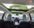 Серый Лексус НХ, объемом двигателя 2.49 л и пробегом 30 тыс. км за 48888 $, фото 55 на Automoto.ua