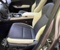 Сірий Лексус НХ, об'ємом двигуна 2.4 л та пробігом 22 тис. км за 20000 $, фото 12 на Automoto.ua