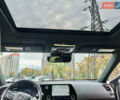 Лексус НХ 2023 в Киеве на Automoto.ua Серый Лексус НХ, объемом двигателя 2.49 л и пробегом 22 тыс. км за 48500 $, фото 24 на Automoto.ua