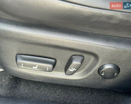 Синий Лексус НХ, объемом двигателя 2 л и пробегом 191 тыс. км за 21900 $, фото 38 на Automoto.ua