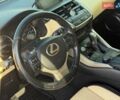 Синий Лексус НХ, объемом двигателя 2.49 л и пробегом 130 тыс. км за 22999 $, фото 8 на Automoto.ua