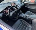 Синий Лексус НХ, объемом двигателя 2 л и пробегом 103 тыс. км за 23400 $, фото 16 на Automoto.ua