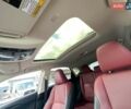 Синий Лексус НХ, объемом двигателя 2 л и пробегом 53 тыс. км за 17000 $, фото 9 на Automoto.ua