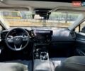 Синий Лексус НХ, объемом двигателя 2.49 л и пробегом 28 тыс. км за 52990 $, фото 21 на Automoto.ua
