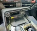 Синий Лексус НХ, объемом двигателя 2.49 л и пробегом 28 тыс. км за 52990 $, фото 36 на Automoto.ua