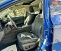 Синий Лексус НХ, объемом двигателя 2.49 л и пробегом 28 тыс. км за 52990 $, фото 16 на Automoto.ua