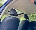 Синий Лексус НХ, объемом двигателя 2.49 л и пробегом 28 тыс. км за 52990 $, фото 24 на Automoto.ua