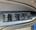 Синий Лексус НХ, объемом двигателя 2.49 л и пробегом 28 тыс. км за 52990 $, фото 25 на Automoto.ua
