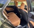 Зелений Лексус НХ, об'ємом двигуна 2.4 л та пробігом 8 тис. км за 30000 $, фото 12 на Automoto.ua