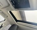 Помаранчевий Лексус НХ, об'ємом двигуна 2.39 л та пробігом 10 тис. км за 44500 $, фото 6 на Automoto.ua