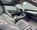 Лексус РС, объемом двигателя 0 л и пробегом 106 тыс. км за 23900 $, фото 6 на Automoto.ua