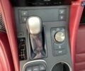 Серый Лексус РС, объемом двигателя 2 л и пробегом 156 тыс. км за 20600 $, фото 24 на Automoto.ua