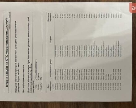 Синий Лексус РС, объемом двигателя 2 л и пробегом 87 тыс. км за 27000 $, фото 14 на Automoto.ua