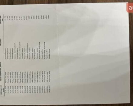 Синий Лексус РС, объемом двигателя 2 л и пробегом 87 тыс. км за 27000 $, фото 13 на Automoto.ua