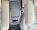 Белый Лексус РХ, объемом двигателя 3 л и пробегом 51 тыс. км за 9990 $, фото 69 на Automoto.ua
