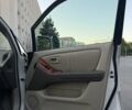 Белый Лексус РХ, объемом двигателя 3 л и пробегом 51 тыс. км за 9990 $, фото 55 на Automoto.ua