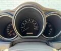 Лексус РХ 2004 в Киеве на Automoto.ua Белый Лексус РХ, объемом двигателя 3.3 л и пробегом 211 тыс. км за 8900 $, фото 17 на Automoto.ua