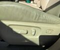 Лексус РХ 2004 в Киеве на Automoto.ua Белый Лексус РХ, объемом двигателя 3.3 л и пробегом 211 тыс. км за 8900 $, фото 23 на Automoto.ua