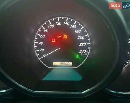 Білий Лексус РХ, об'ємом двигуна 3.31 л та пробігом 191 тис. км за 10000 $, фото 5 на Automoto.ua