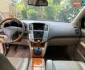 Білий Лексус РХ, об'ємом двигуна 3.46 л та пробігом 99 тис. км за 10000 $, фото 11 на Automoto.ua