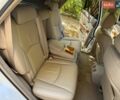Белый Лексус РХ, объемом двигателя 3.46 л и пробегом 99 тыс. км за 14999 $, фото 65 на Automoto.ua