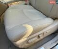Белый Лексус РХ, объемом двигателя 3.46 л и пробегом 99 тыс. км за 14999 $, фото 29 на Automoto.ua