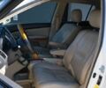 Белый Лексус РХ, объемом двигателя 0 л и пробегом 299 тыс. км за 2911 $, фото 5 на Automoto.ua