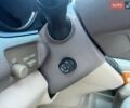 Белый Лексус РХ, объемом двигателя 3.46 л и пробегом 99 тыс. км за 14999 $, фото 53 на Automoto.ua