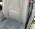 Белый Лексус РХ, объемом двигателя 3.46 л и пробегом 240 тыс. км за 16200 $, фото 12 на Automoto.ua