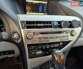 Белый Лексус РХ, объемом двигателя 3.46 л и пробегом 140 тыс. км за 20990 $, фото 23 на Automoto.ua