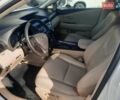 Белый Лексус РХ, объемом двигателя 3.5 л и пробегом 208 тыс. км за 16300 $, фото 12 на Automoto.ua
