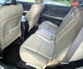 Белый Лексус РХ, объемом двигателя 3.46 л и пробегом 140 тыс. км за 20990 $, фото 24 на Automoto.ua