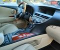 Білий Лексус РХ, об'ємом двигуна 3.46 л та пробігом 145 тис. км за 17900 $, фото 11 на Automoto.ua