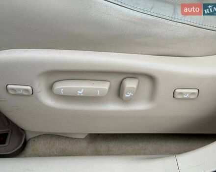 Белый Лексус РХ, объемом двигателя 3.46 л и пробегом 240 тыс. км за 15800 $, фото 71 на Automoto.ua