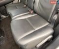 Белый Лексус РХ, объемом двигателя 3.5 л и пробегом 115 тыс. км за 18500 $, фото 20 на Automoto.ua